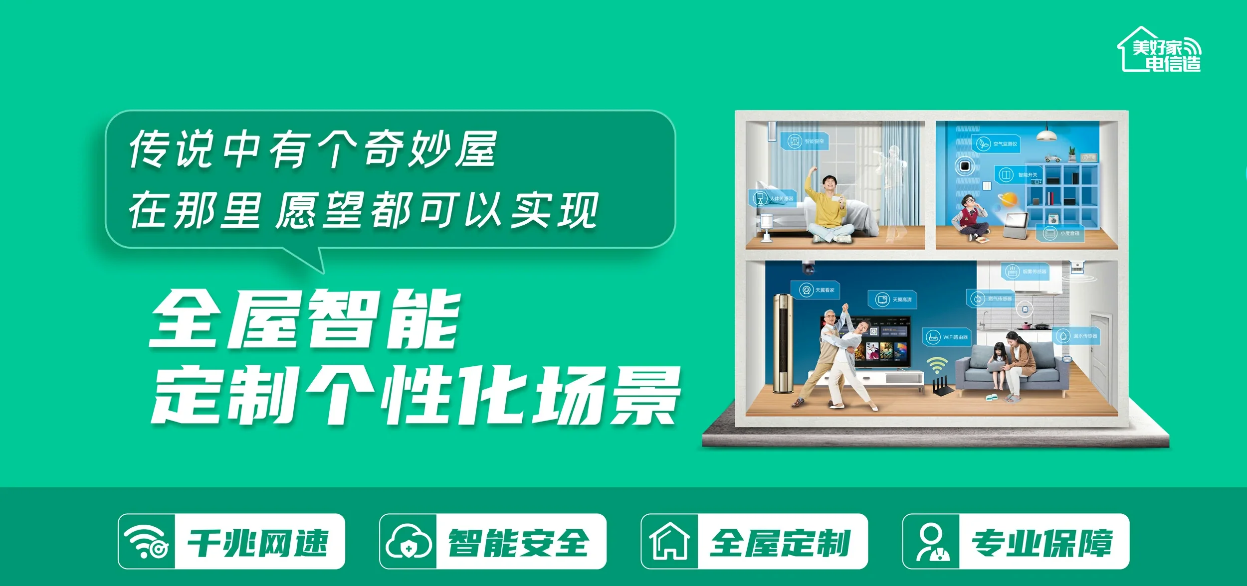 中国电信 东路电信宽带 宽带套餐