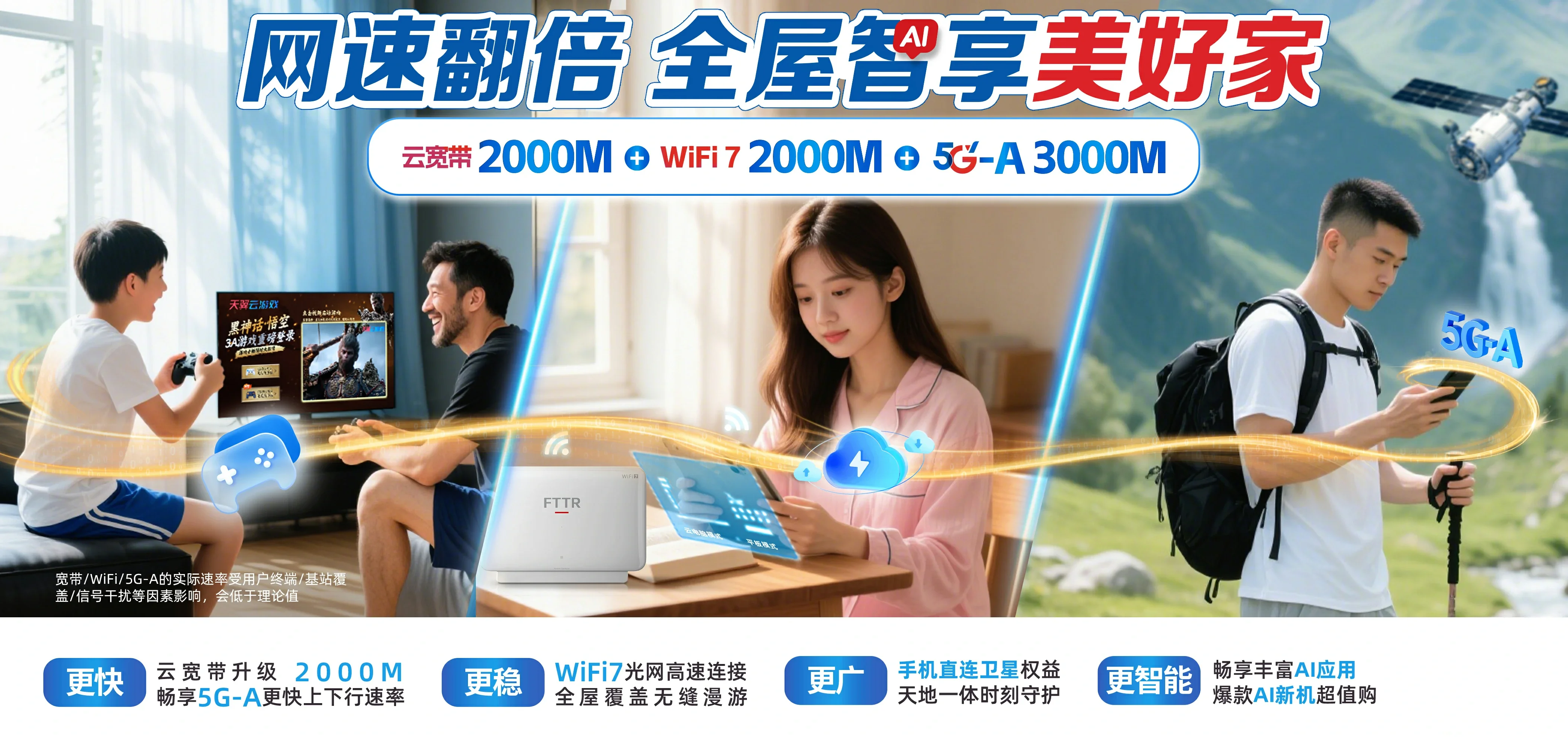 中国电信 东路电信宽带 宽带套餐